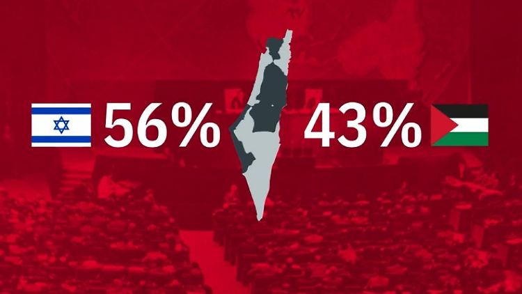 IsraelPalästina.jpg