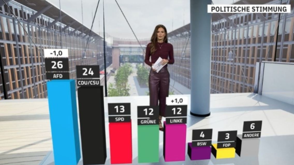 Trend0710.jpg