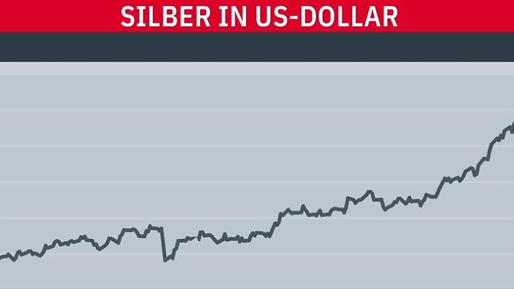 Silberpreis.jpg