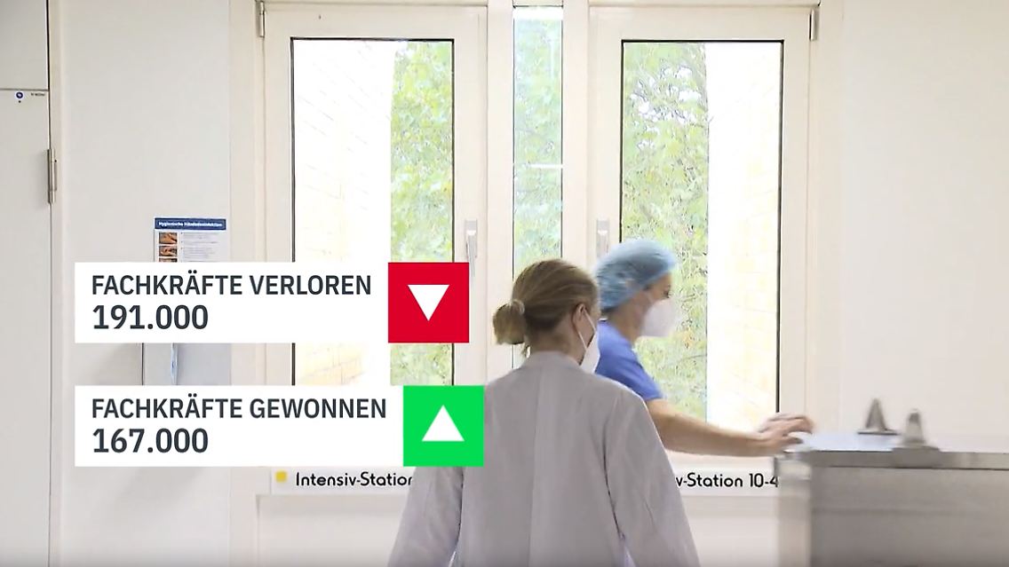 Fachkräftemangel.png