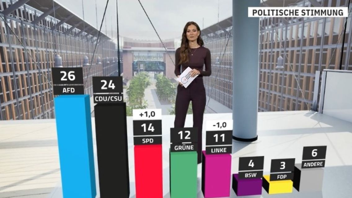 Trend2110.jpg