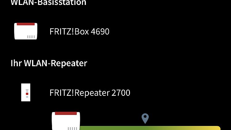 Für den Test wurde der Repeater optimal platziert.