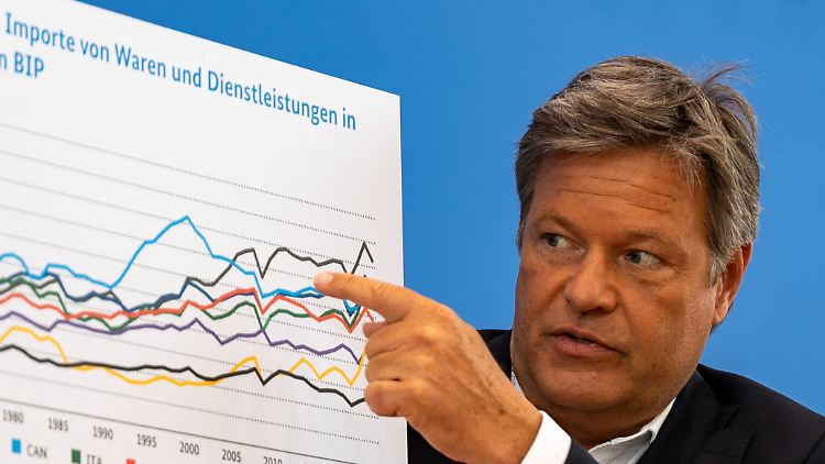 Robert Habeck stellt im April 2025 die Frühjahrsprognose für die deutsche Wirtschaft vor.