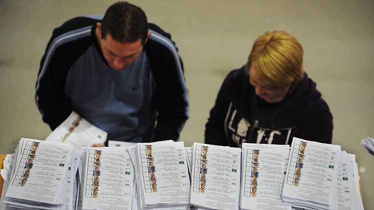Das irische Wahlsystem ist kompliziert - entsprechend lange dauert die Auszählung.