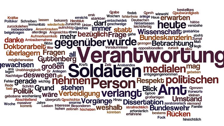 Der Screenshot zeigt eine Wortwolke der am häufigsten benutzten Begriffe aus Guttenbergs Rücktrittsrede.