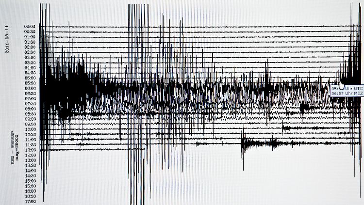 Die Seismografen können nur die Erdschwingungen messen. 