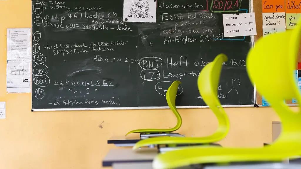 Stuehle-stehen-auf-Tischen-in-einem-leeren-Klassenzimmer-einer-Realschule