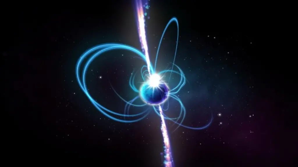 magnetar