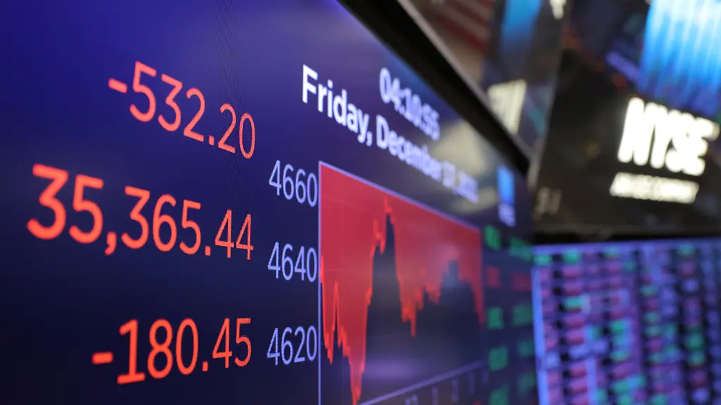 2021-12-17T212917Z-526033495-RC2KGR9FZHOC-RTRMADP-3-USA-STOCKS