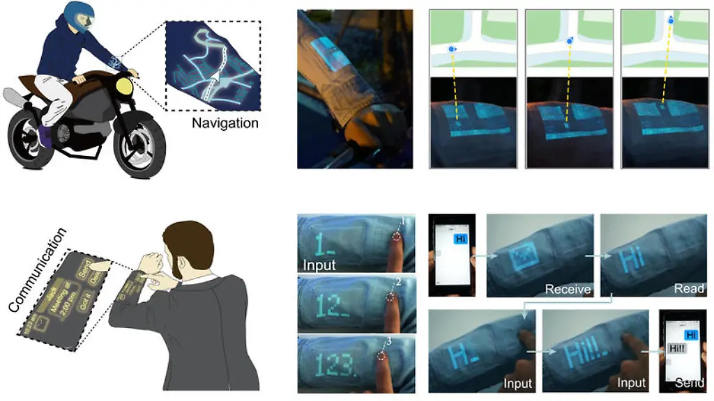 ACHTUNG-Frei-nur-im-Zusammenhang-mit-der-Berichterstattung-ueber-die-Studie