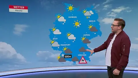 Winterwetter