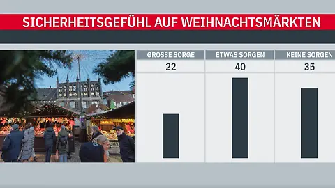 Unbenannt