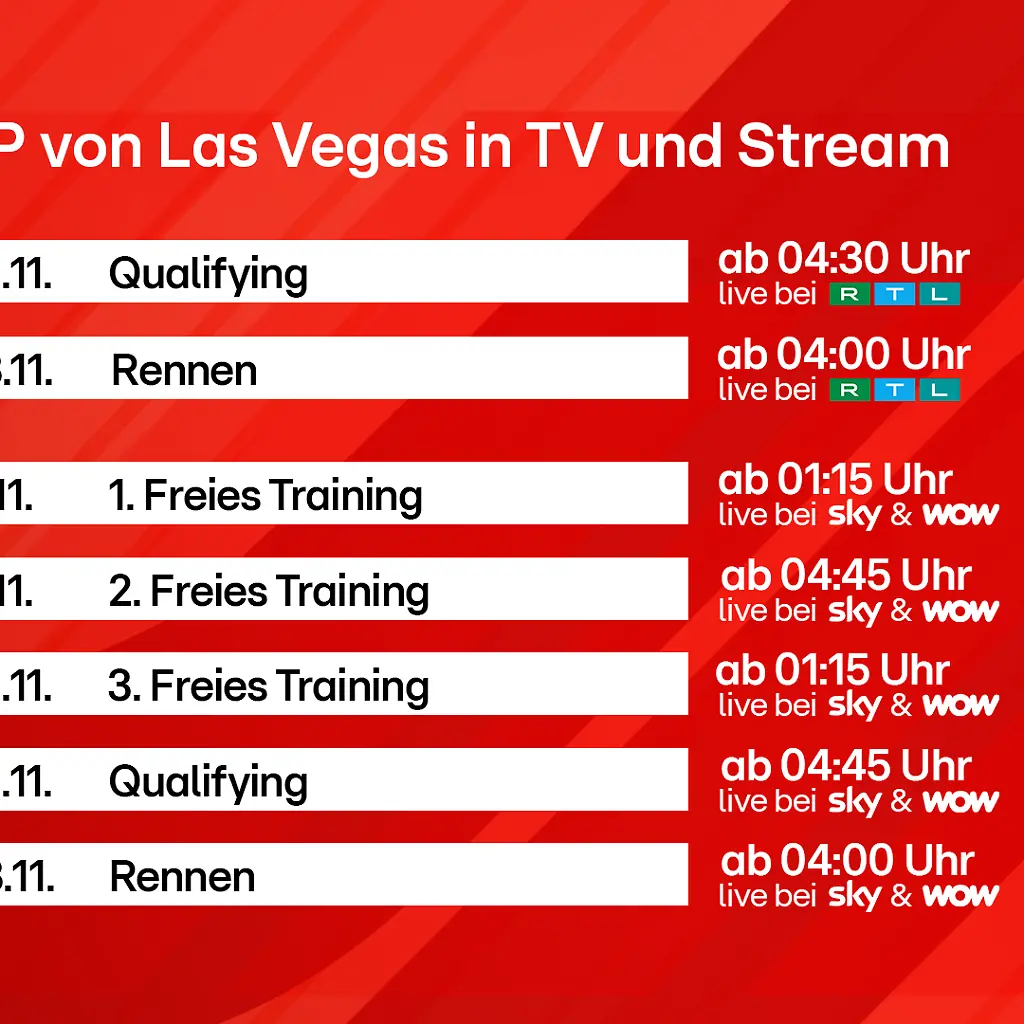 GP_LasVegas_rot