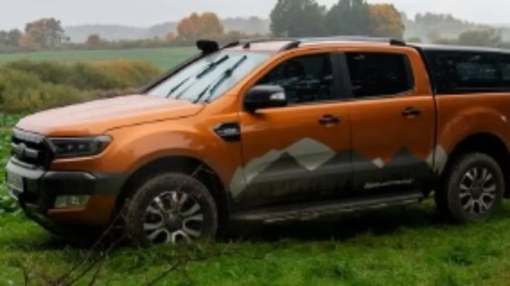 FordRanger