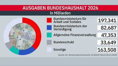 Unbenannt