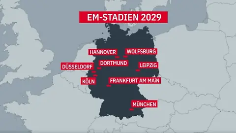 EM-Stadien
