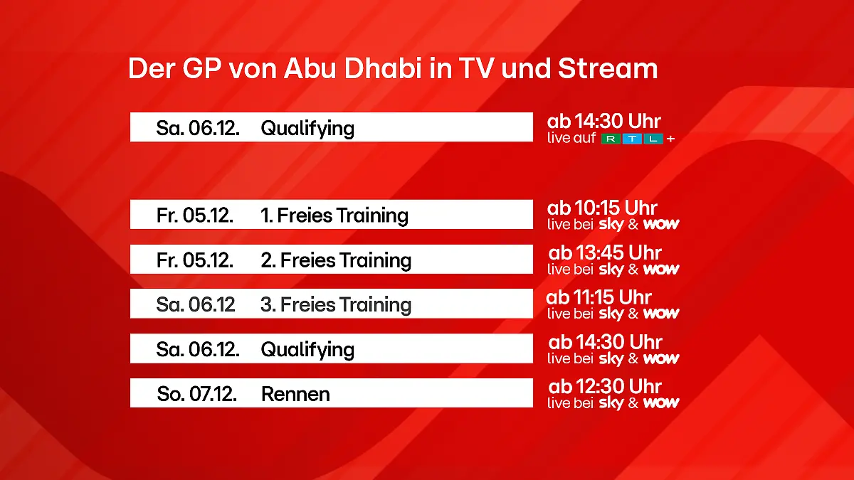 GP_AbuDhabi_rot