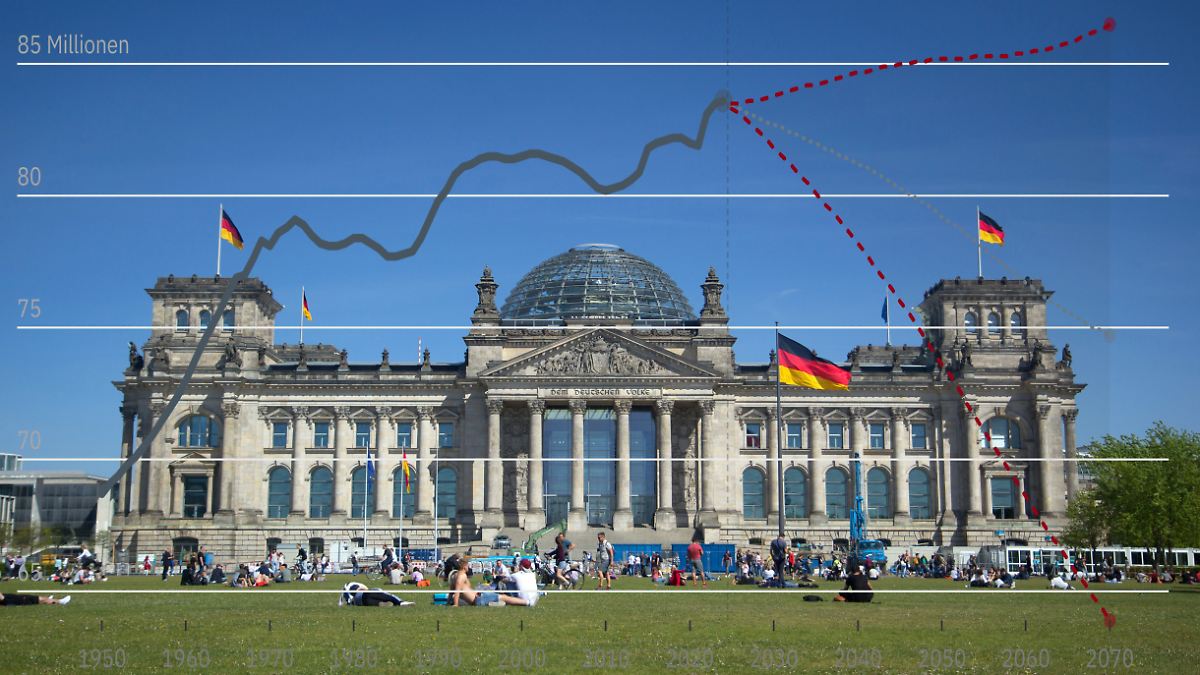 Mehr-Senioren-weniger-Einwohner-Statistiker-Deutschland-schrumpft-bis-2070
