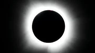 Sonne, Mond und Sterne 2026