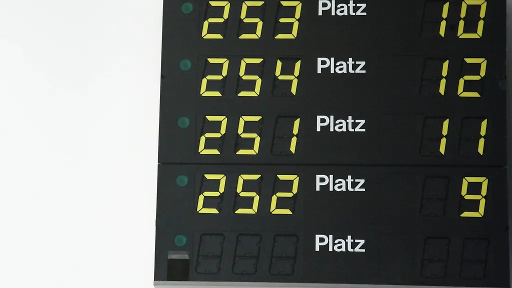 warten-wartenummer-buergeramt-waiting-waiting-ticket-citizen-center-khy-2a