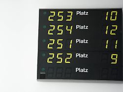 Digitale Defizite: Online-Behördendienste werden kaum genutzt