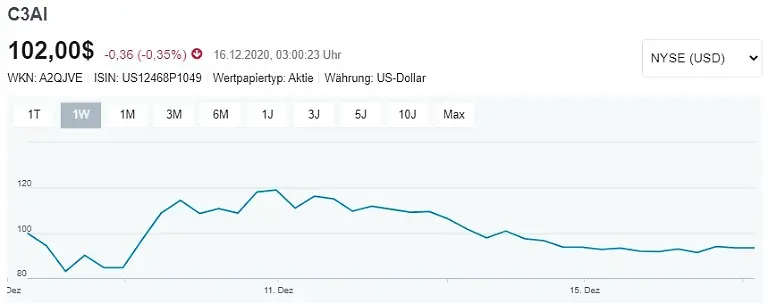 jpg-Screenshot-C3-ai-161220