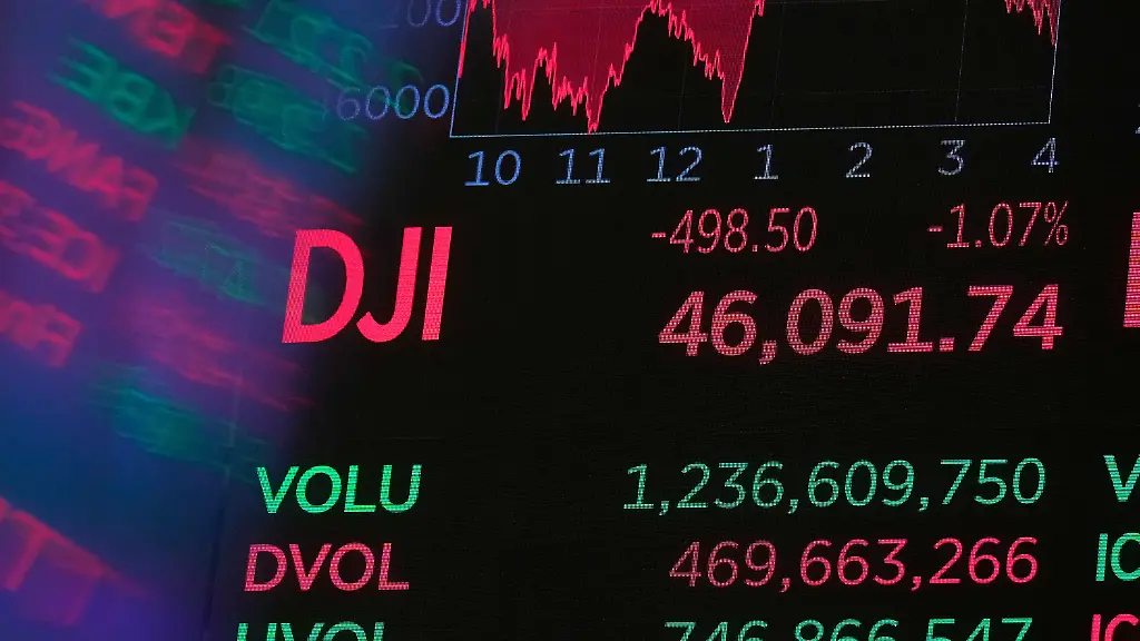 18-11-2025-USA-New-York-Eine-Tafel-ueber-dem-Handelsparkett-der-New-Yorker-Boerse-zeigt-den-Schlussstand-des-Dow-Jones-Industrial-Average-an