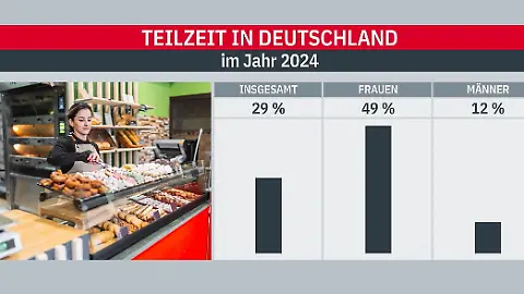 Unbenannt