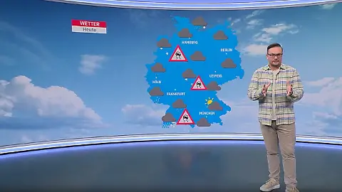 Wetter
