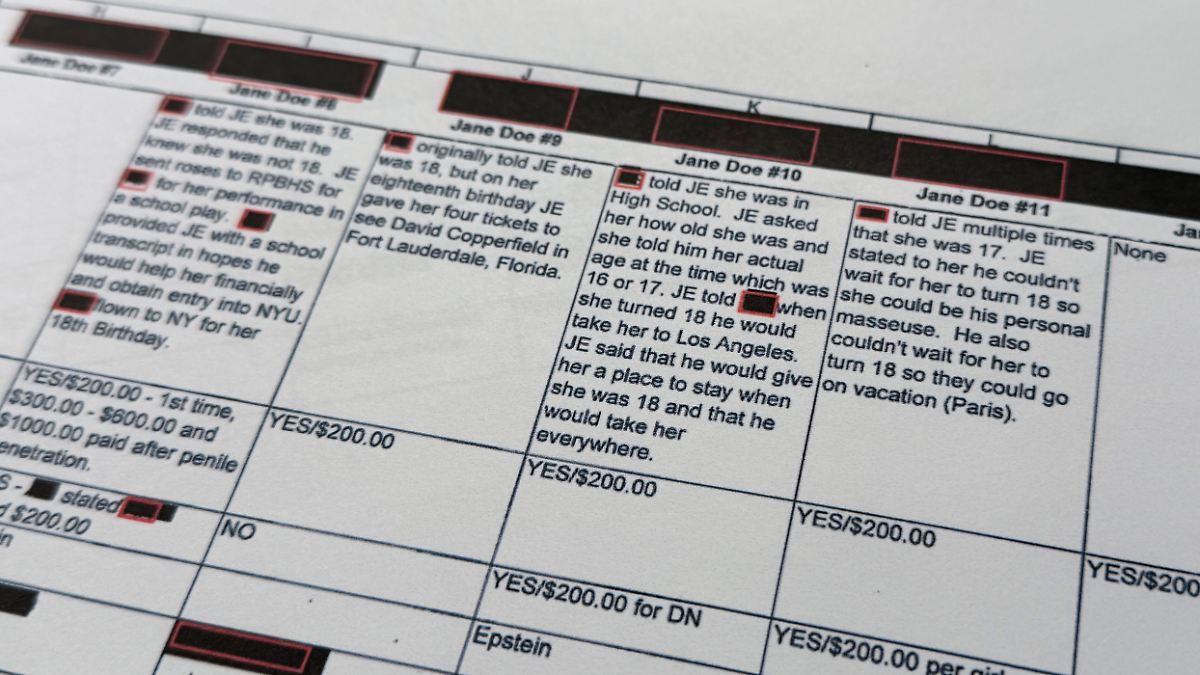 -Sex-mit-russischen-M-dchen-Was-steht-in-den-neuen-Epstein-Akten-