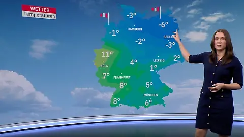 Wetter0402
