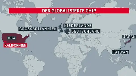 Chips