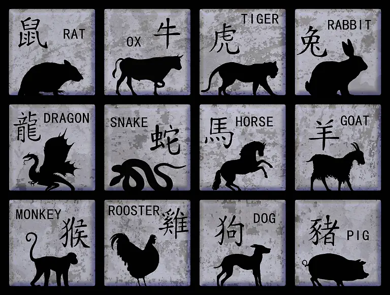 Twelve-square-buttons-with-Chinese-zodiac-animals-and-text-1546780