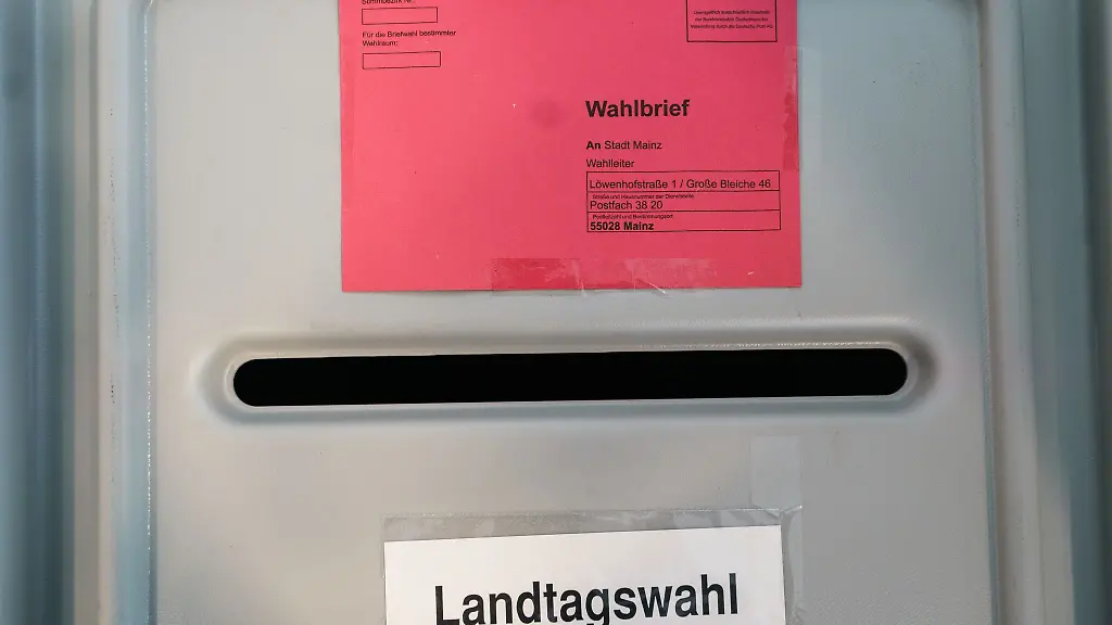 Gewaehlt-wird-am-22-Maerz