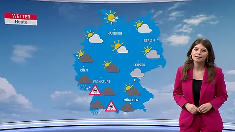 Wetter