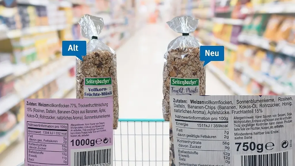 2020-11-MdM-Seitenbacher-Frucht-Muesli-Zutatenvergleich