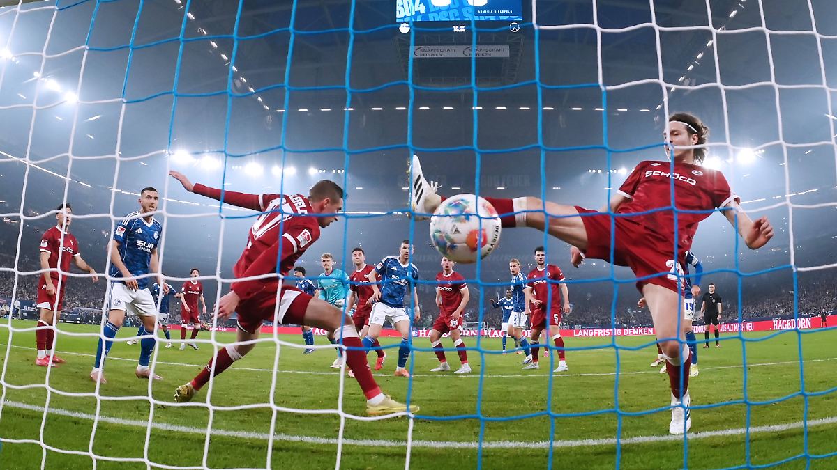 FC Schalke 04 hat Dzeko und gewaltiges Zentimeterglück