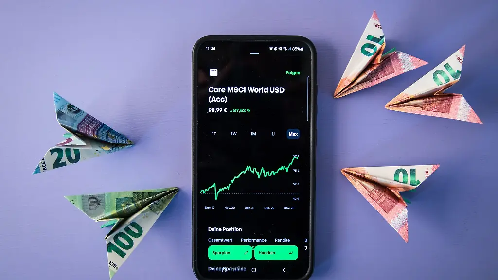 Zeigt-laengst-nicht-immer-nur-nach-oben-der-Kurs-des-MSCI-World