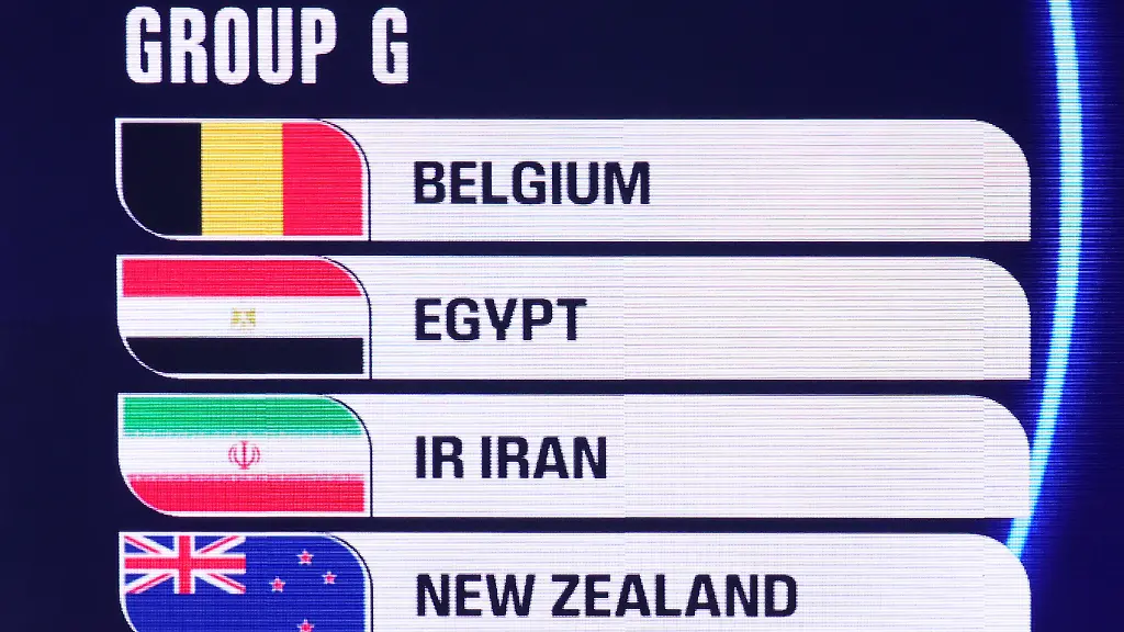 Fussball-WM-Auslosung-der-Vorrunde-im-John-F-Kennedy-Center-for-the-Performing-Arts-Auf-dem-Bildschirm-sind-die-Mannschaften-von-Gruppe-G-aufgelistet-Belgien-Aegypten-Iran-Neuseeland-Die-FIFA-Fussball-WM-findet-vom-11-Juni-bis-19-Juli-2026-in-den-USA-Mexiko-und-Kanada-statt