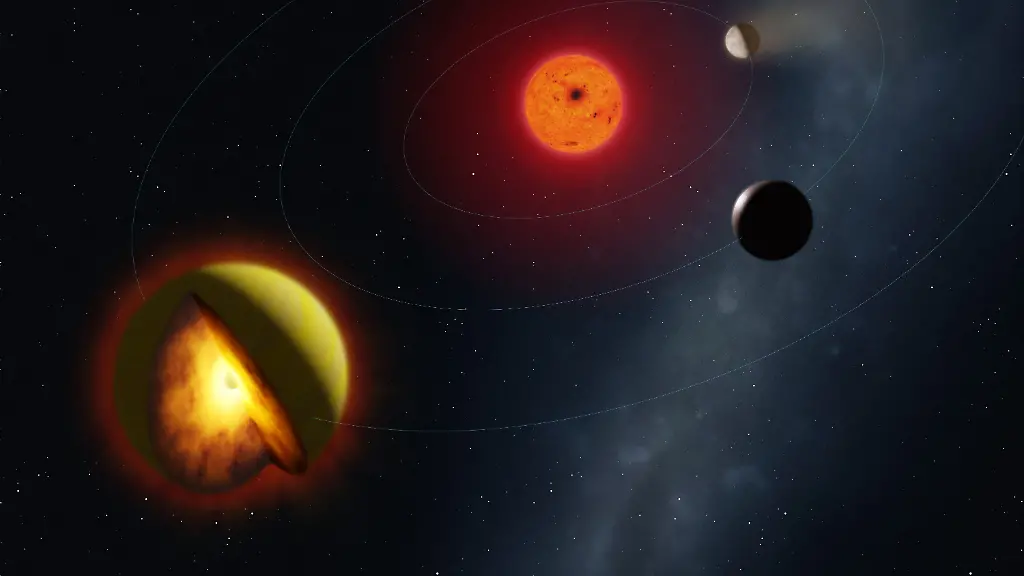 Geschmolzener Planet