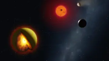 Geschmolzener Planet