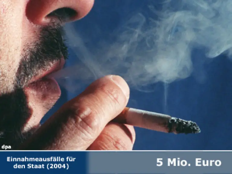 Noch-staerker-als-Brauer-profitierten-2004-Hersteller-von-Tabakwaren-von-der-Steuerbefreiung-fuer-an-Mitarbeiter-abgegebene-Produkte-Deputate
