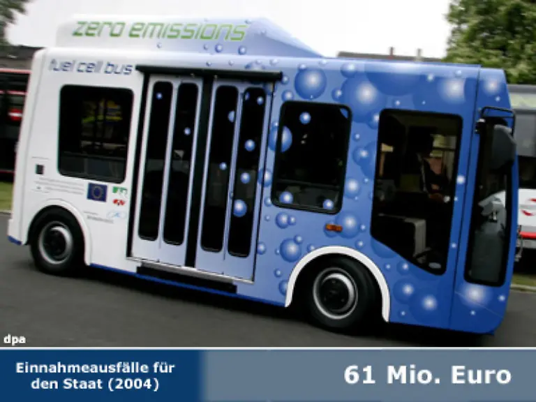 Fuer-den-oeffentlichen-Personennahverkehr-OePNV-kann-eine-Mineraloelsteuerbeguenstigung-geltend-gemacht-werden-vorausgesetzt-der-Bus-braucht-ueberhaupt-Sprit