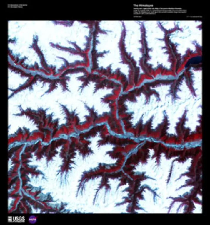 Himalaya