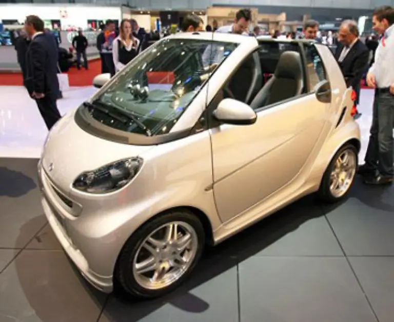 Besonders-stolz-ist-man-bei-DaimlerChrysler-auf-das-sonstige-Sorgenkind-Smart-Wir-haben-das-Fahrzeug-mit-dem-niedrigsten-CO2-Ausstoss-88-Gramm-im-Programm-den-Smart-Diesel-stellt-Konzernchef-Zetsche-fest