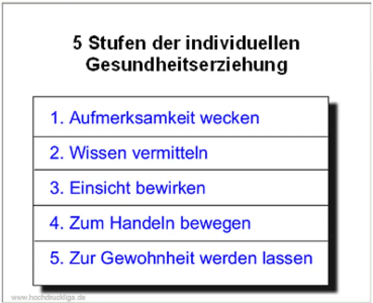 Schon-das-Aendern-des-Lebensstils-kann-den-Blutdruck-senken-und-so-die-Einnahme-von-Medikamenten-ueberfluessig-machen