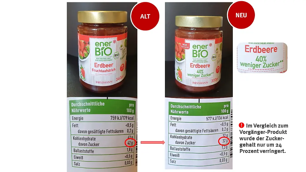 Enerbio-Fruchtaufstrich-Vergleich-Naehrwerttabelle-1-naeher
