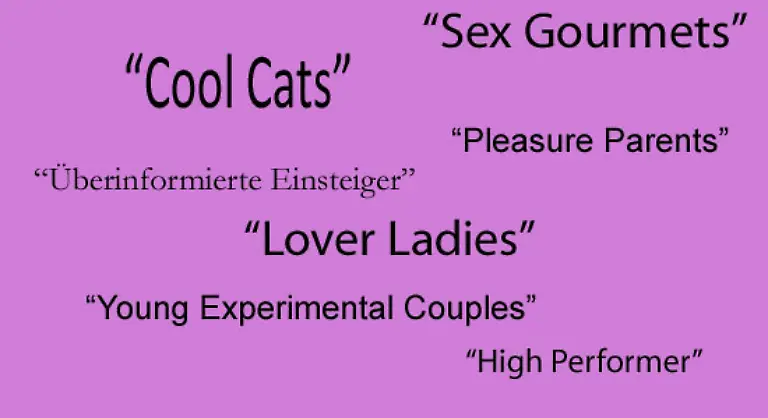 Jetzt-kommt-s-Horx-hat-in-seiner-Forschungsarbeit-sieben-Sextypen-ausgemacht-und-sie-mit-wundervollen-Namen-versehen