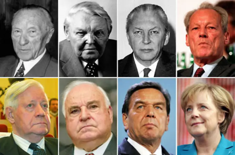 Helmut-Kohl-ist-der-sechste-Bundeskanzler-Bislang-stellt-die-Union-mit-Konrad-Adenauer-Ludwig-Erhard-Kurt-Georg-Kiesinger-Kohl-und-Angela-Merkel-fuenf-Regierungschefs-Aus-der-SPD-kommen-mit-Willy-Brandt-Helmut-Schmidt-und-Gerhard-Schroeder-drei-Kanzler