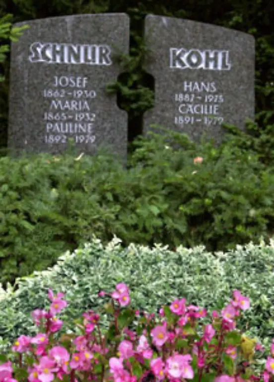 Die-Zugehoerigkeit-zum-schwarzen-politischen-Lager-praegt-Helmut-Kohl-Eine-andere-politische-Richtung-kommt-fuer-ihn-nie-in-Frage-auf-dem-Foto-das-Grab-der-Familie-Kohl-in-Ludwigshafen